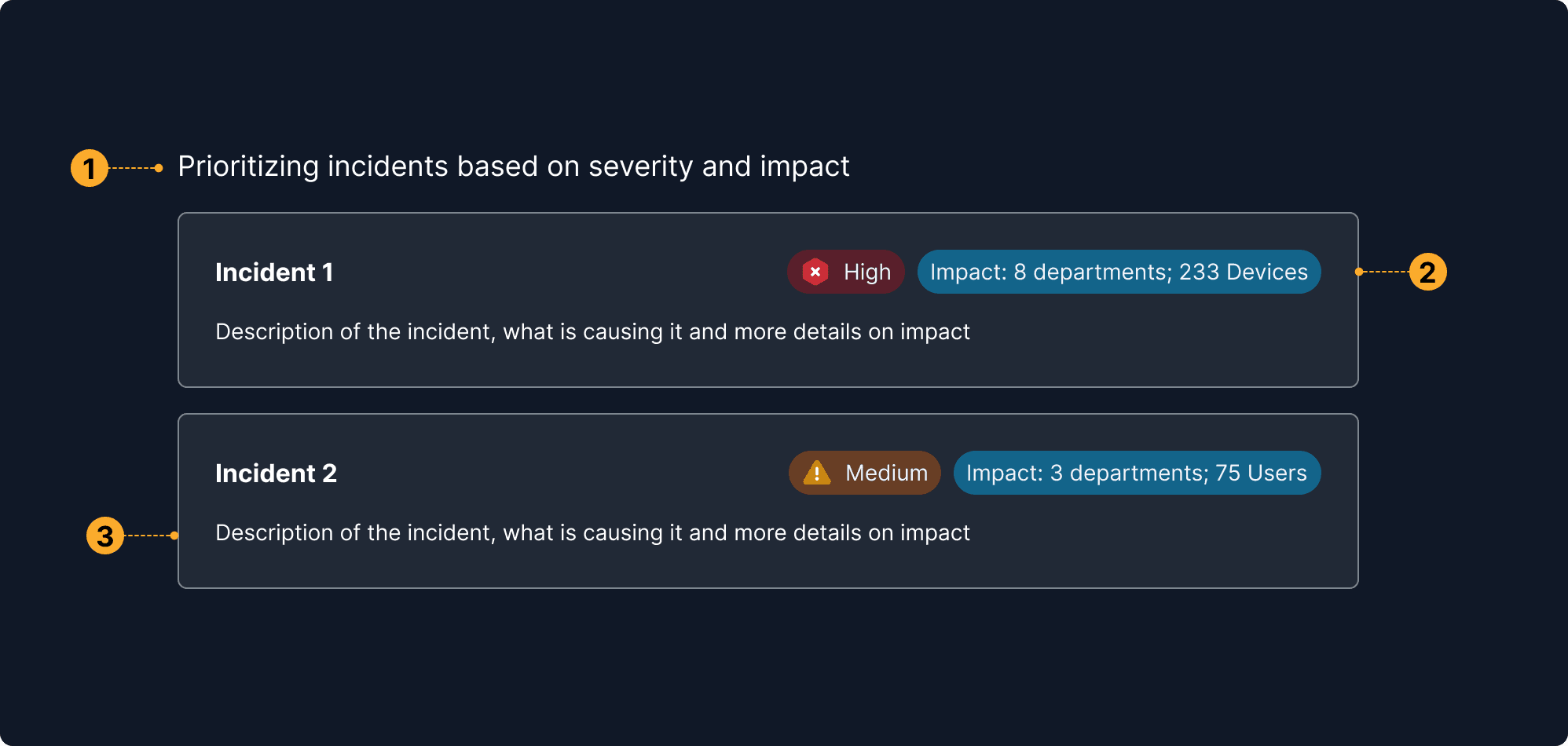 Inline Rationale