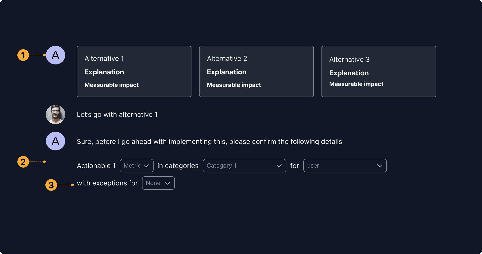 Editable Outputs